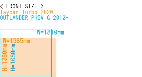 #Taycan Turbo 2020- + OUTLANDER PHEV G 2012-